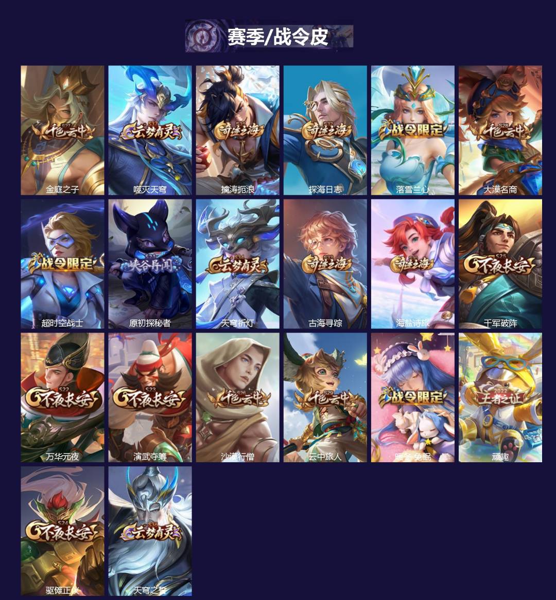 WZLX4293311王者荣耀账号详情图2