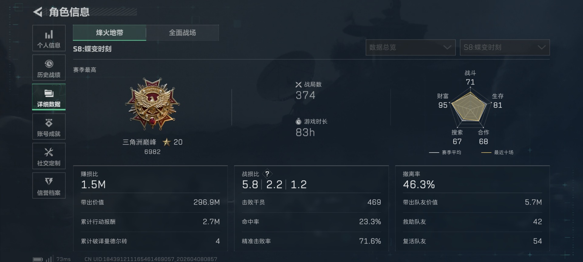 SJZQM4100247三角洲行动账号详情图5