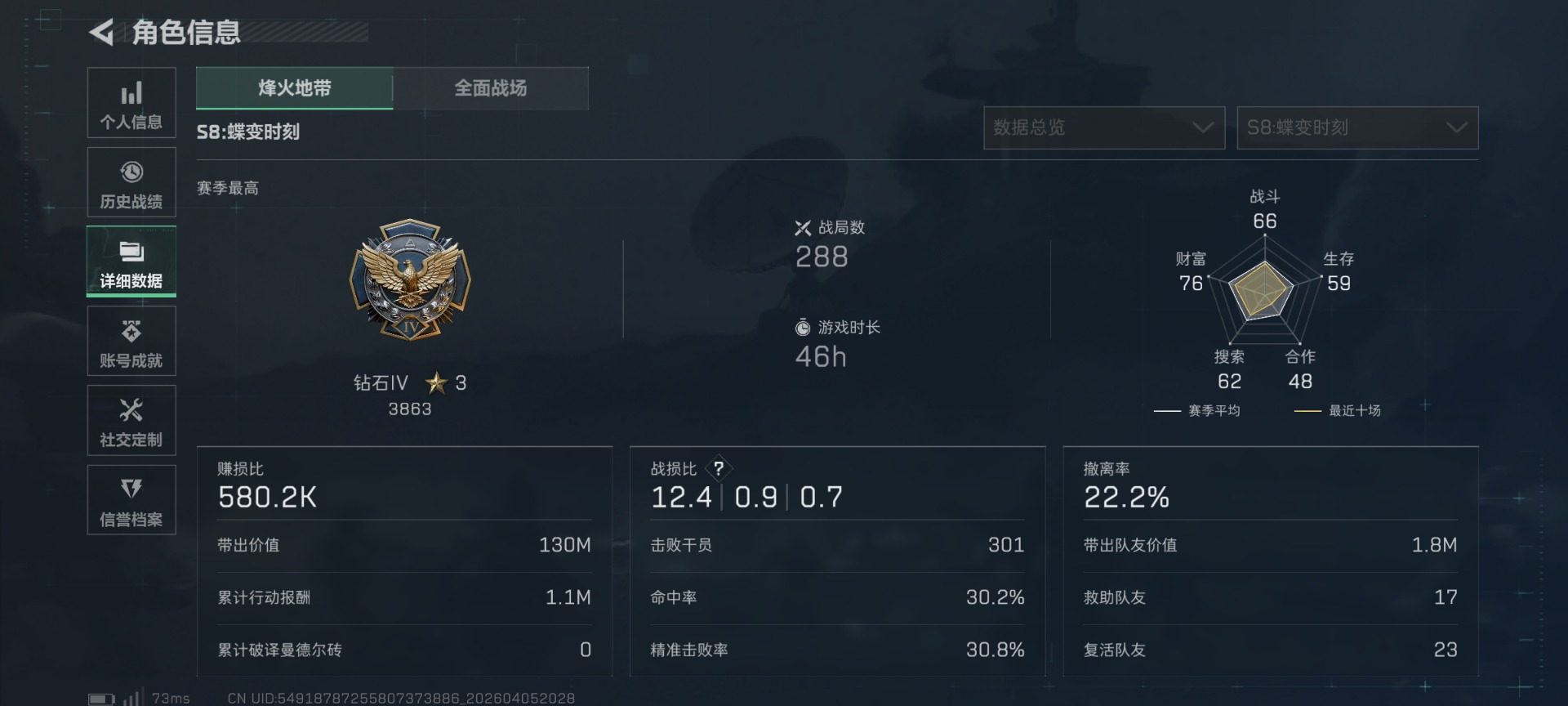 SJZQM4100264三角洲行动账号详情图5