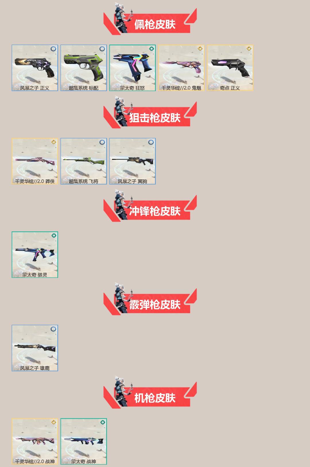 WWQLX429781无畏契约账号详情图2