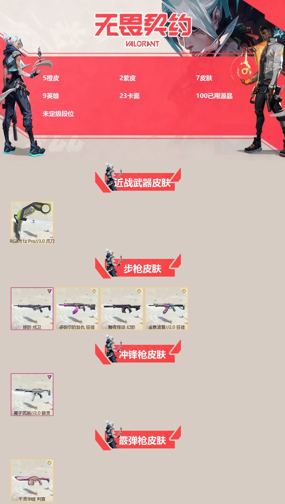 无畏契约账号QQ[]5橙皮 2紫皮 7皮肤 9英雄 23卡面 100已用源晶 未定级段位 
【近战武器皮肤】爪刀-RGX 11z Pro 3.0
【冲锋枪皮肤】骇灵-离子武器2.0
【霰弹枪皮肤】判官-千灵华绽
【步