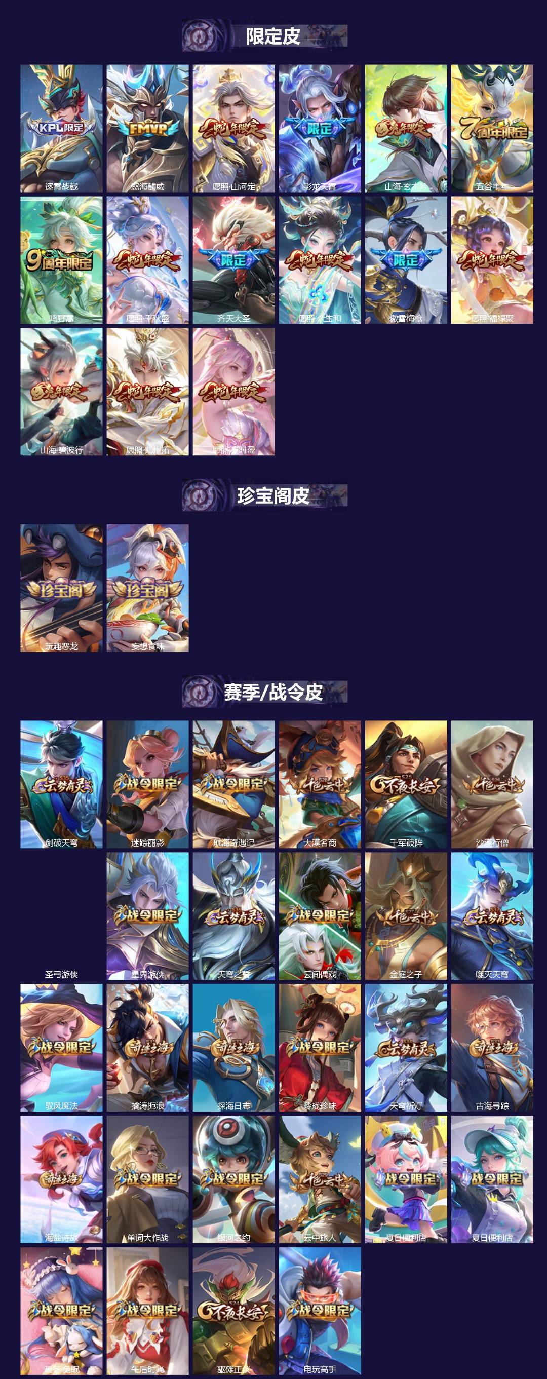 WZLX4293423王者荣耀账号详情图2