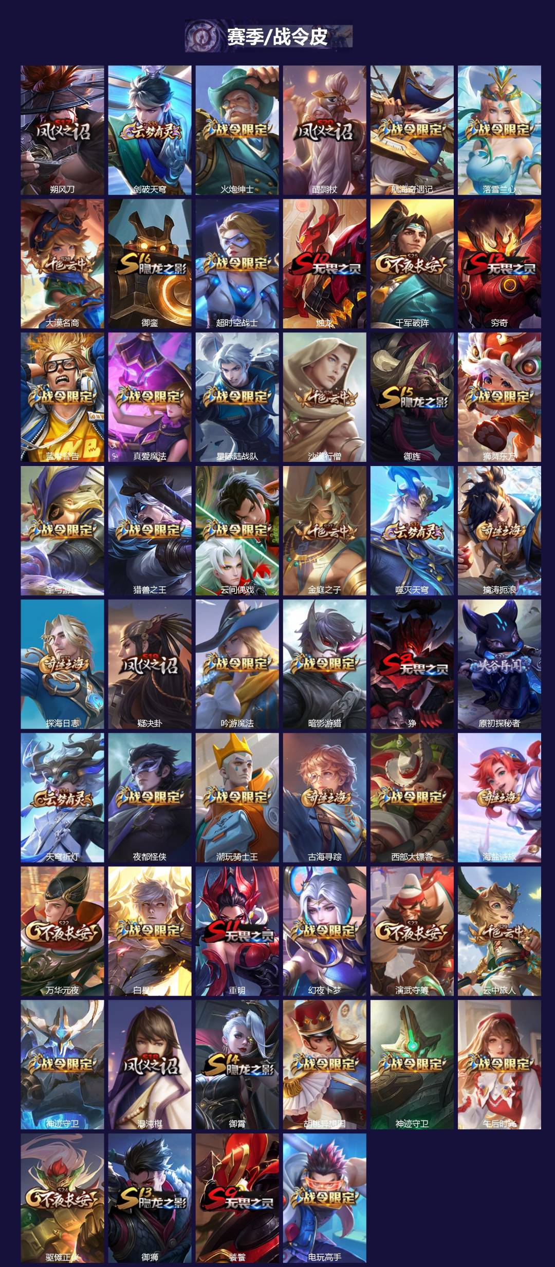 WZLX4293452王者荣耀账号详情图3