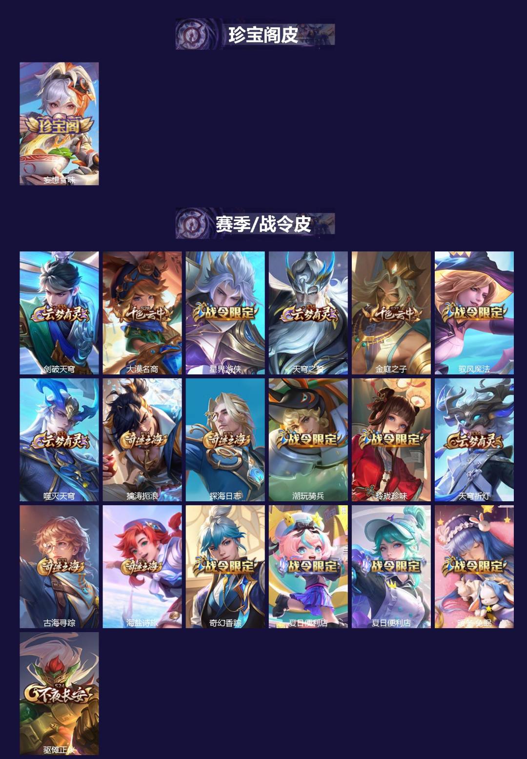 WZLX4293453王者荣耀账号详情图2