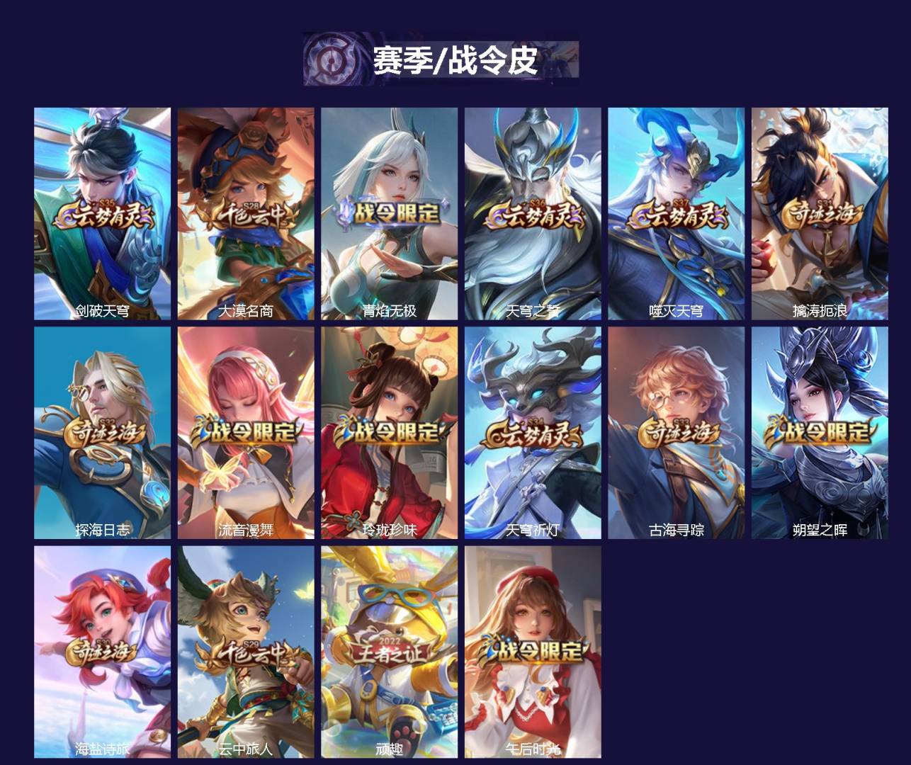 WZLX4293482王者荣耀账号详情图2