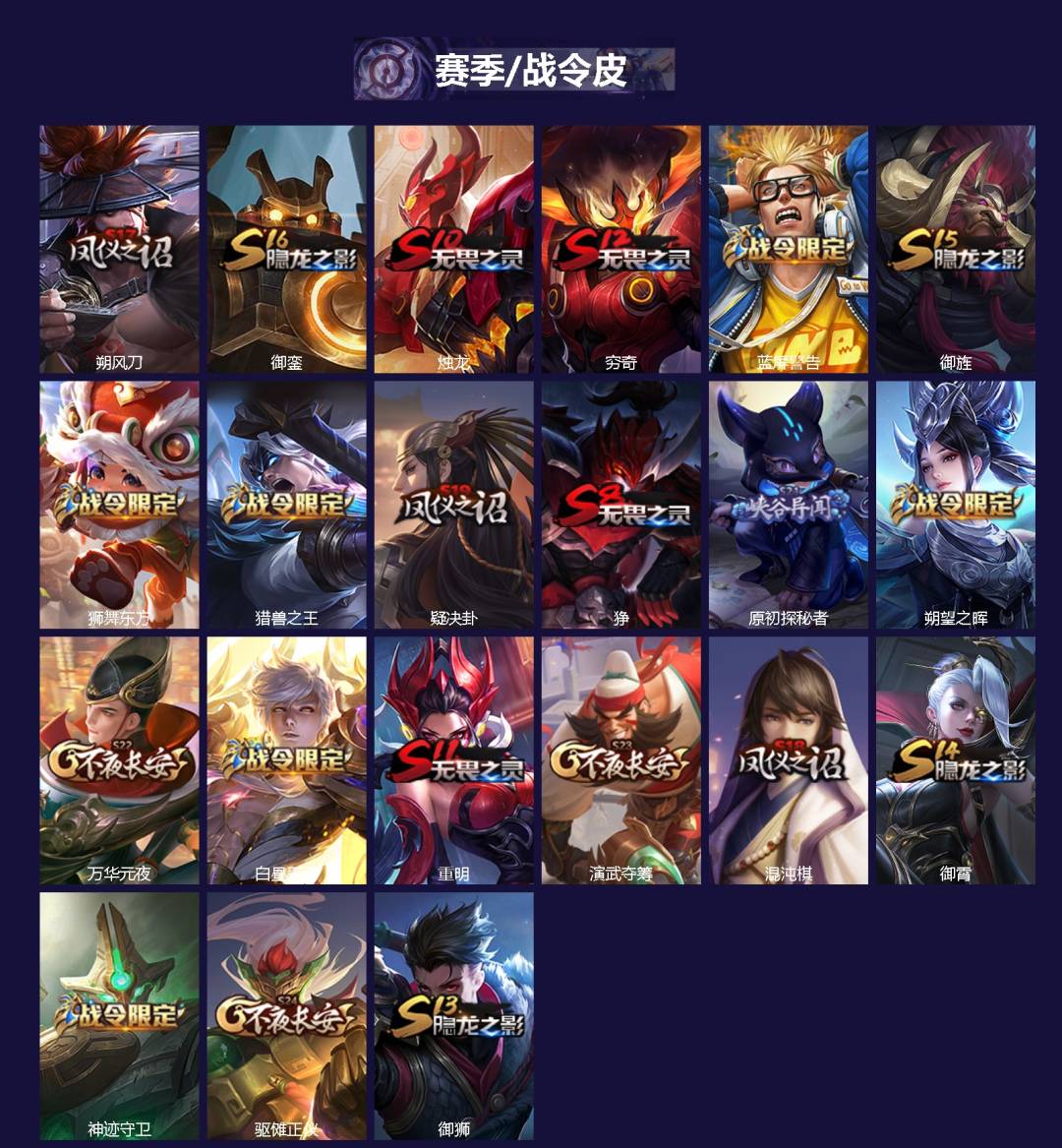 WZLX4293186王者荣耀账号详情图2 WZLX4293186王者荣耀账号详情图2