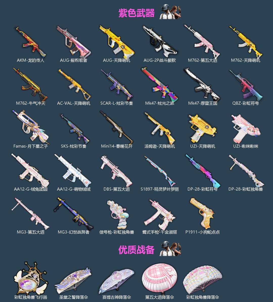 HPLX4168211和平精英账号详情图2