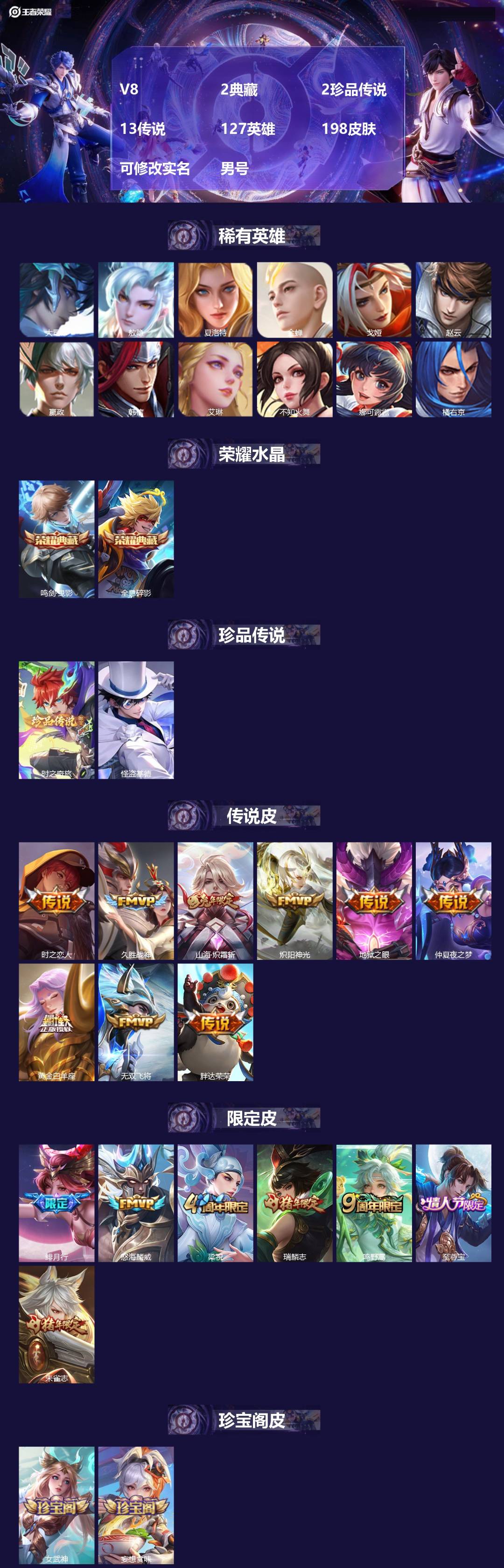 王者荣耀账号安卓VX[]V8 2典藏 2珍品传说 13传说 127英雄 198皮肤 可修改实名 男号 
【稀有英雄】敖隐(小龙人),大司命,嬴政(始皇帝),韩信(韩跳跳),夏洛特(夏师傅),艾琳,橘右京(橘子),娜可露露