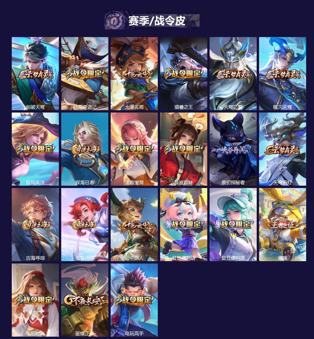 WZLX4296222王者荣耀账号详情图2