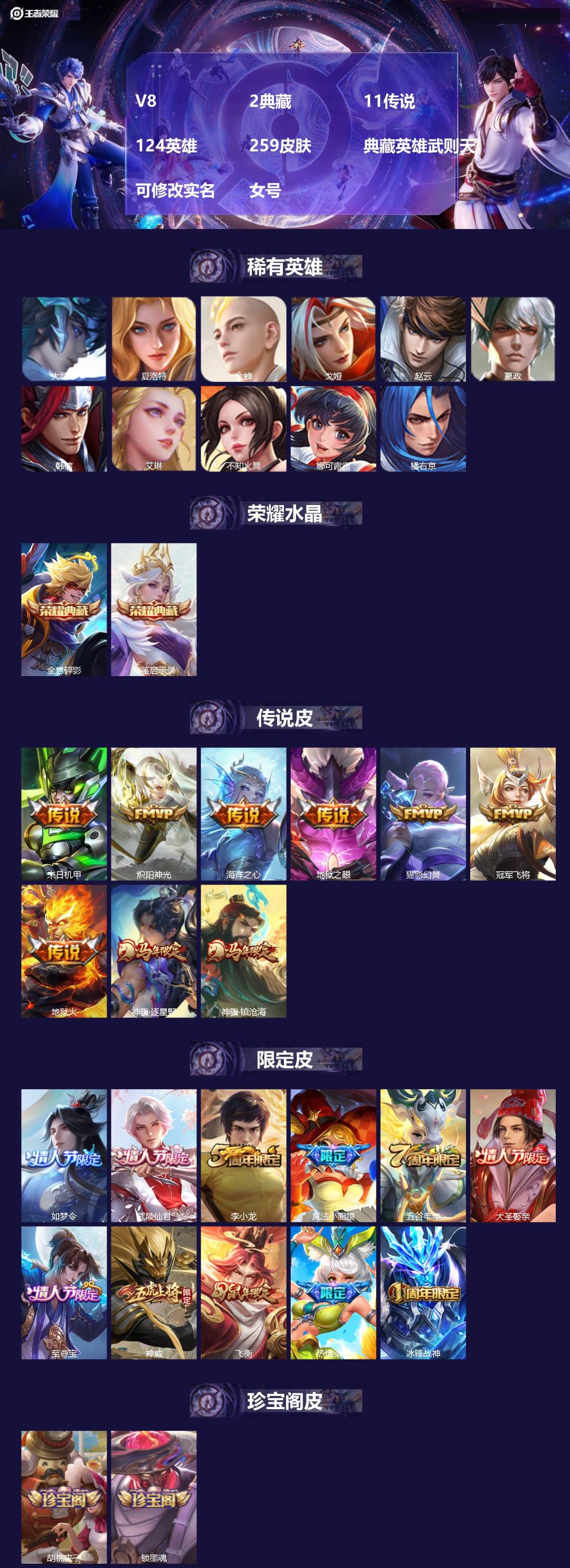 王者荣耀账号安卓QQ[18539814]V8 2典藏 11传说 124英雄 259皮肤 典藏英雄武则天 可修改实名 女号