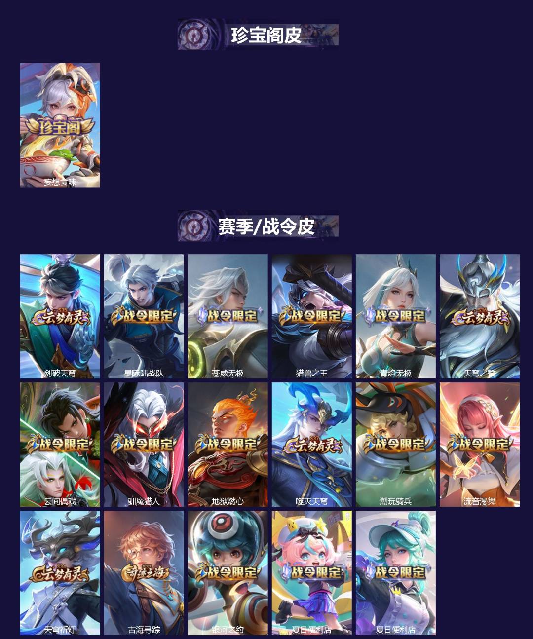 WZLX4296245王者荣耀账号详情图3