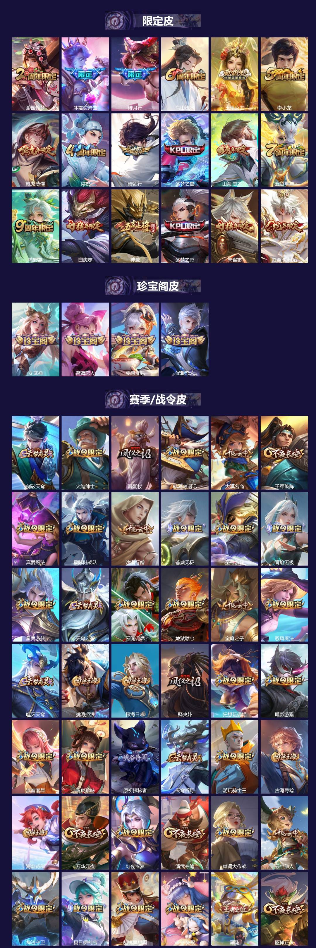 WZQM4293611王者荣耀账号详情图3