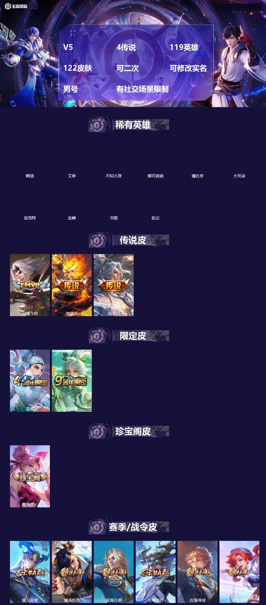 王者荣耀账号安卓VX[]V5 4传说 119英雄 122皮肤 可二次 可修改实名 男号 有社交场景限制
【英雄全皮】蚩奼全皮,大禹全皮
【稀有英雄】大司命,韩信(韩跳跳),夏洛特(夏师傅),艾琳,橘右京(橘子),娜可露露