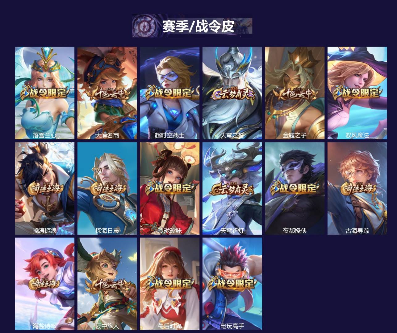 WZQM4294445王者荣耀账号详情图3