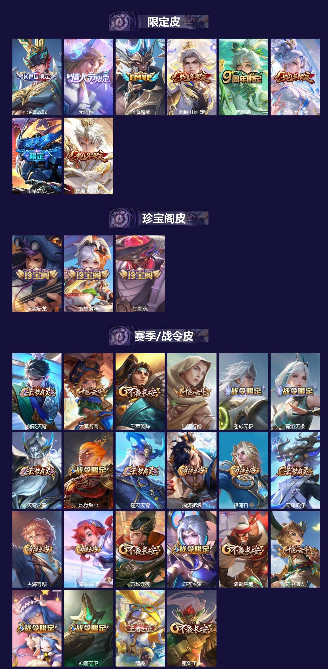 WZQM4295289王者荣耀账号详情图3