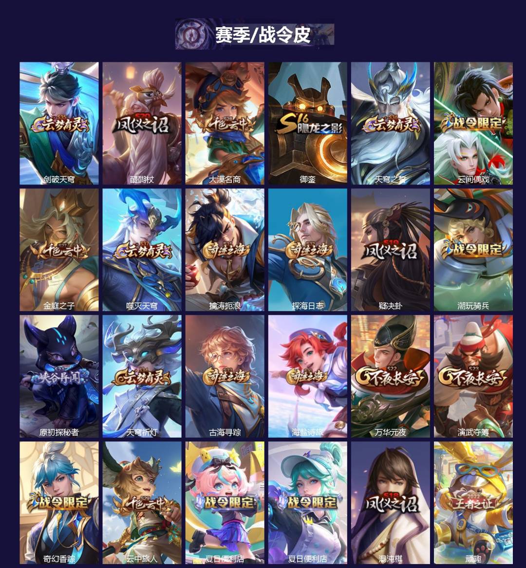 WZLX4297025王者荣耀账号详情图2