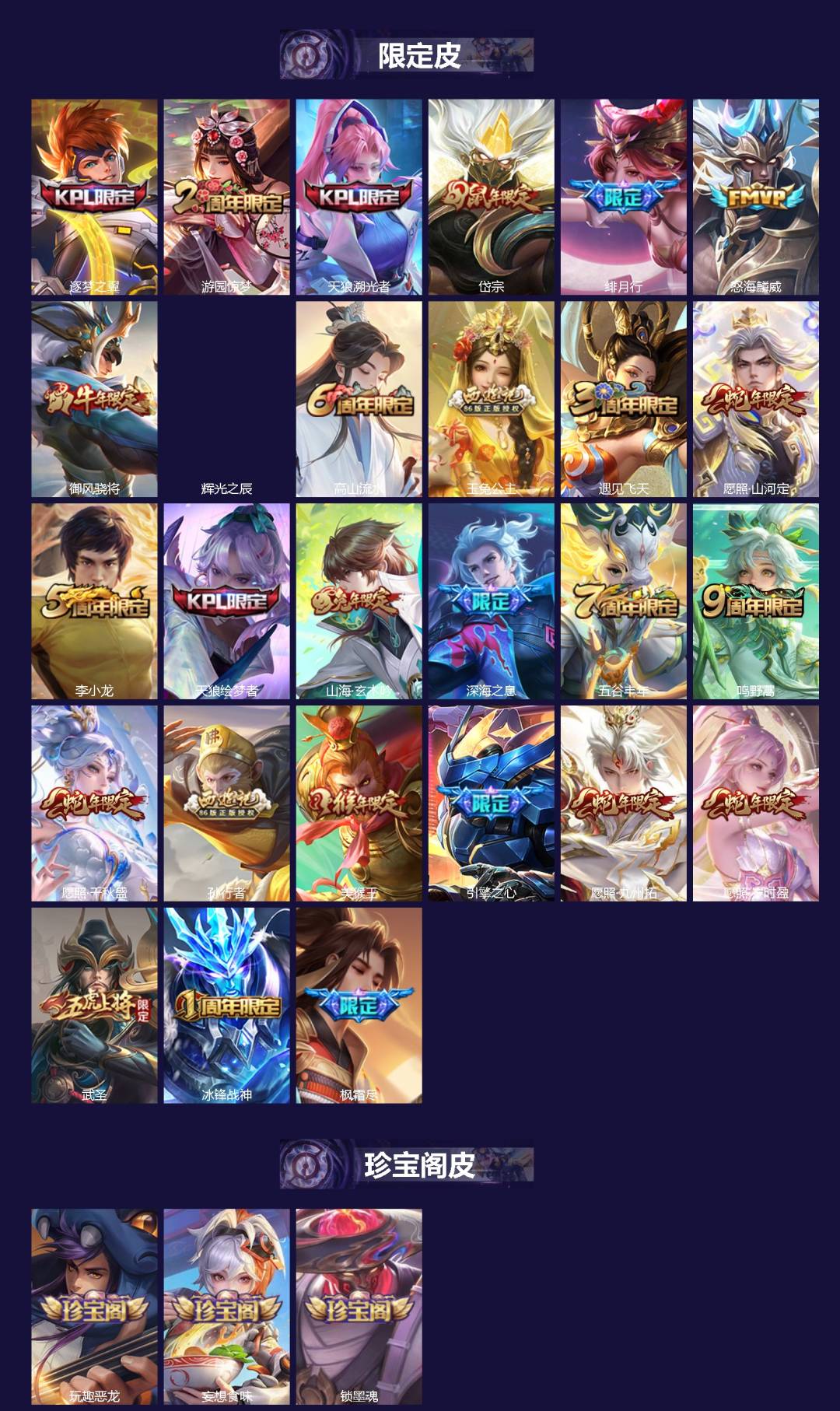 WZLX4297057王者荣耀账号详情图2