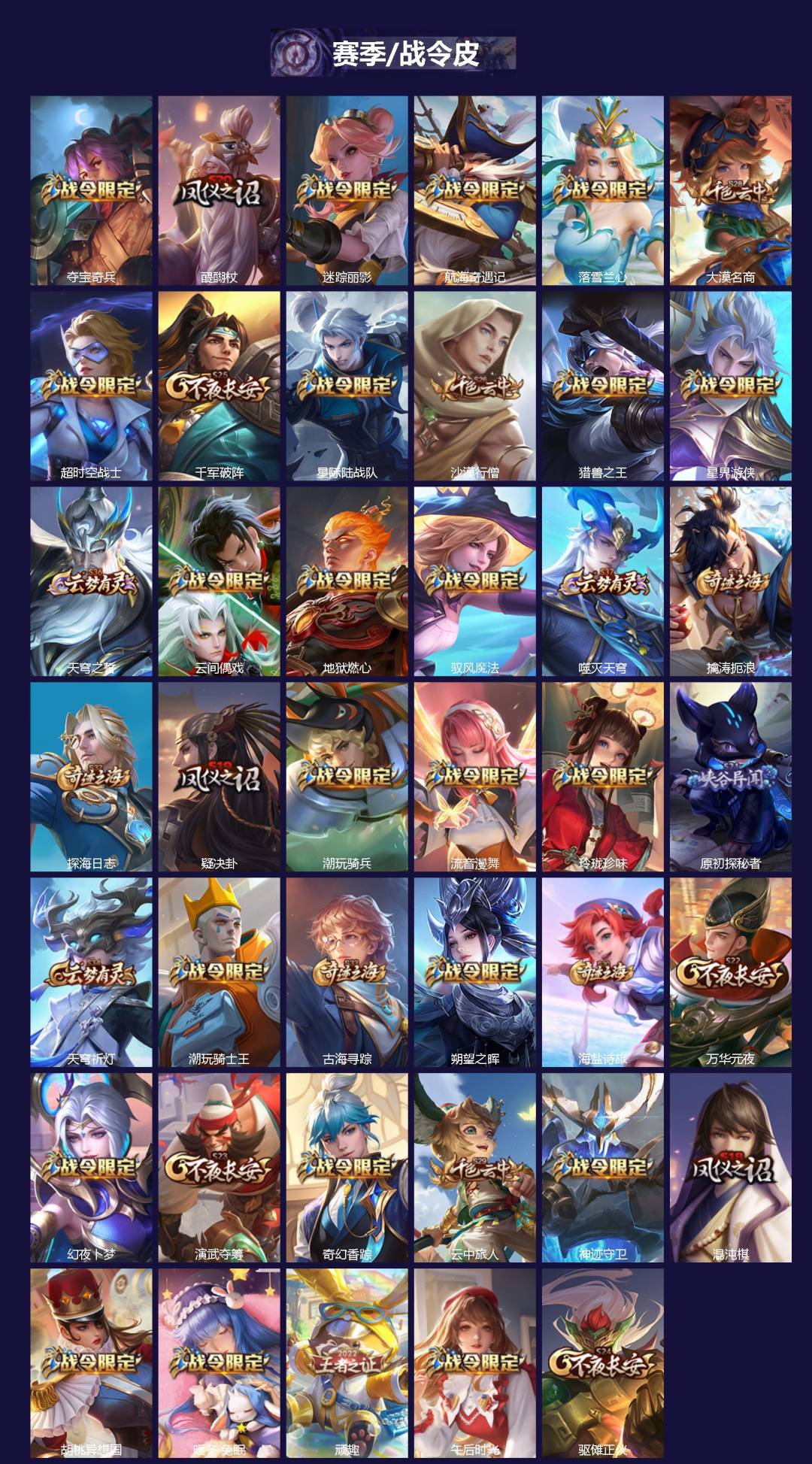 WZLX4297057王者荣耀账号详情图3