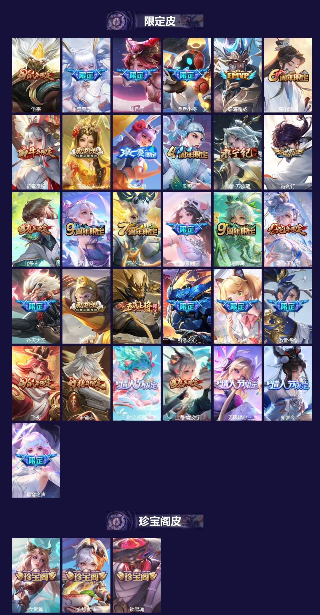 WZQM4294350王者荣耀账号详情图3