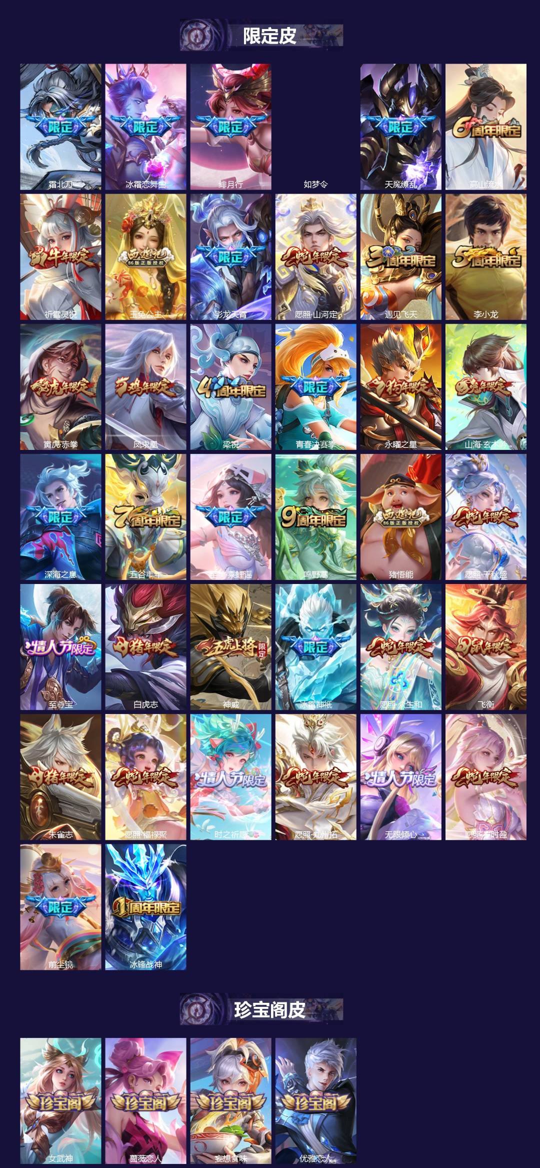 WZQM4294402王者荣耀账号详情图3