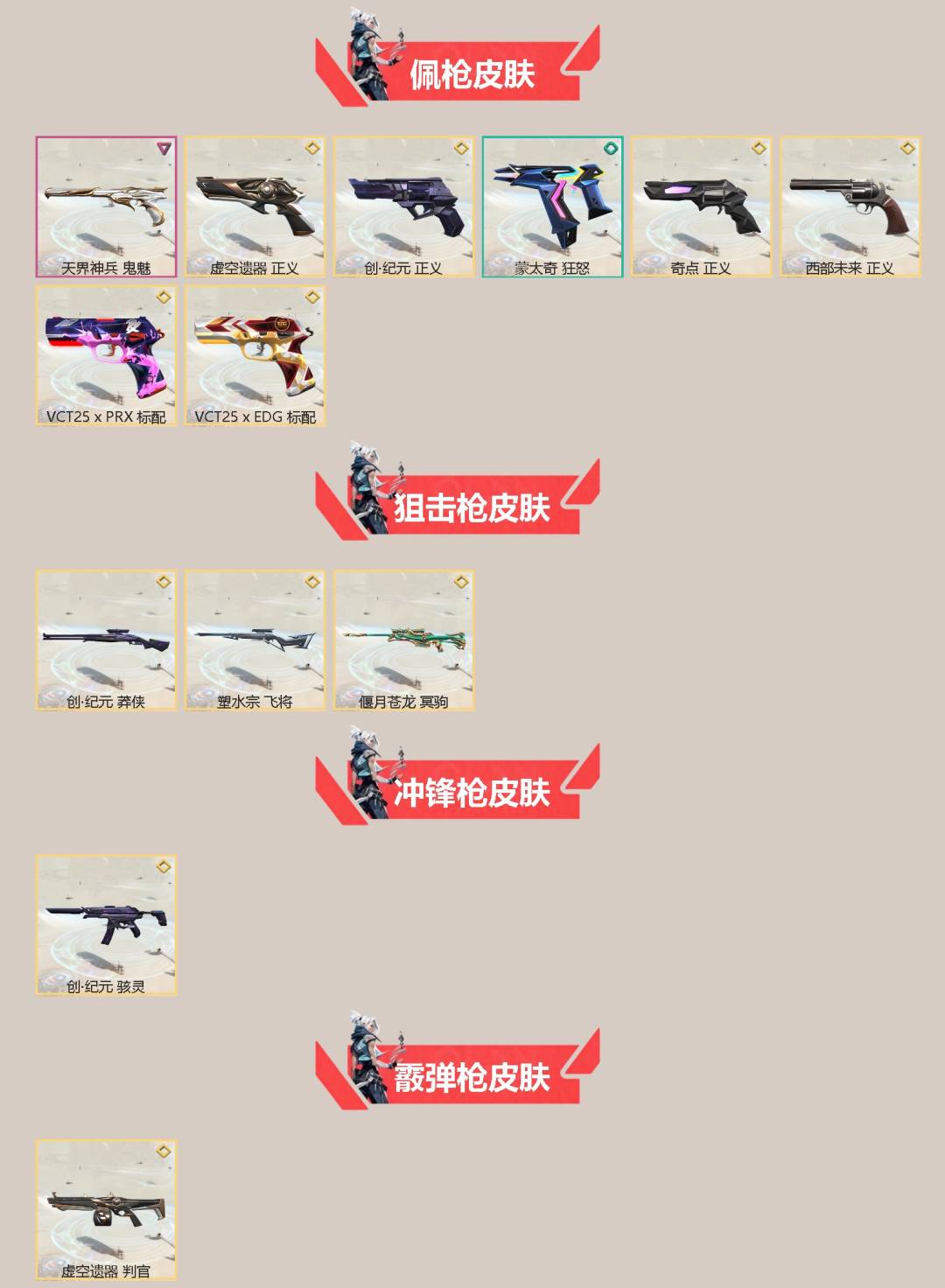 WWQQM429932无畏契约账号详情图4