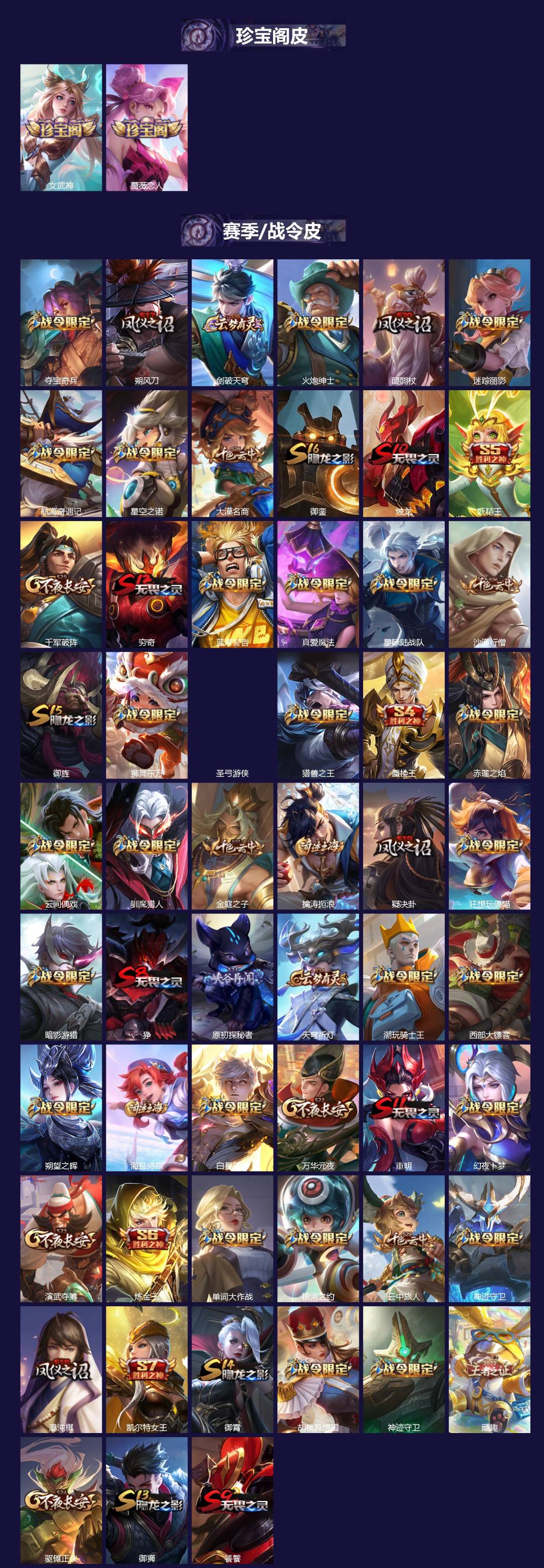 WZLX4297213王者荣耀账号详情图2