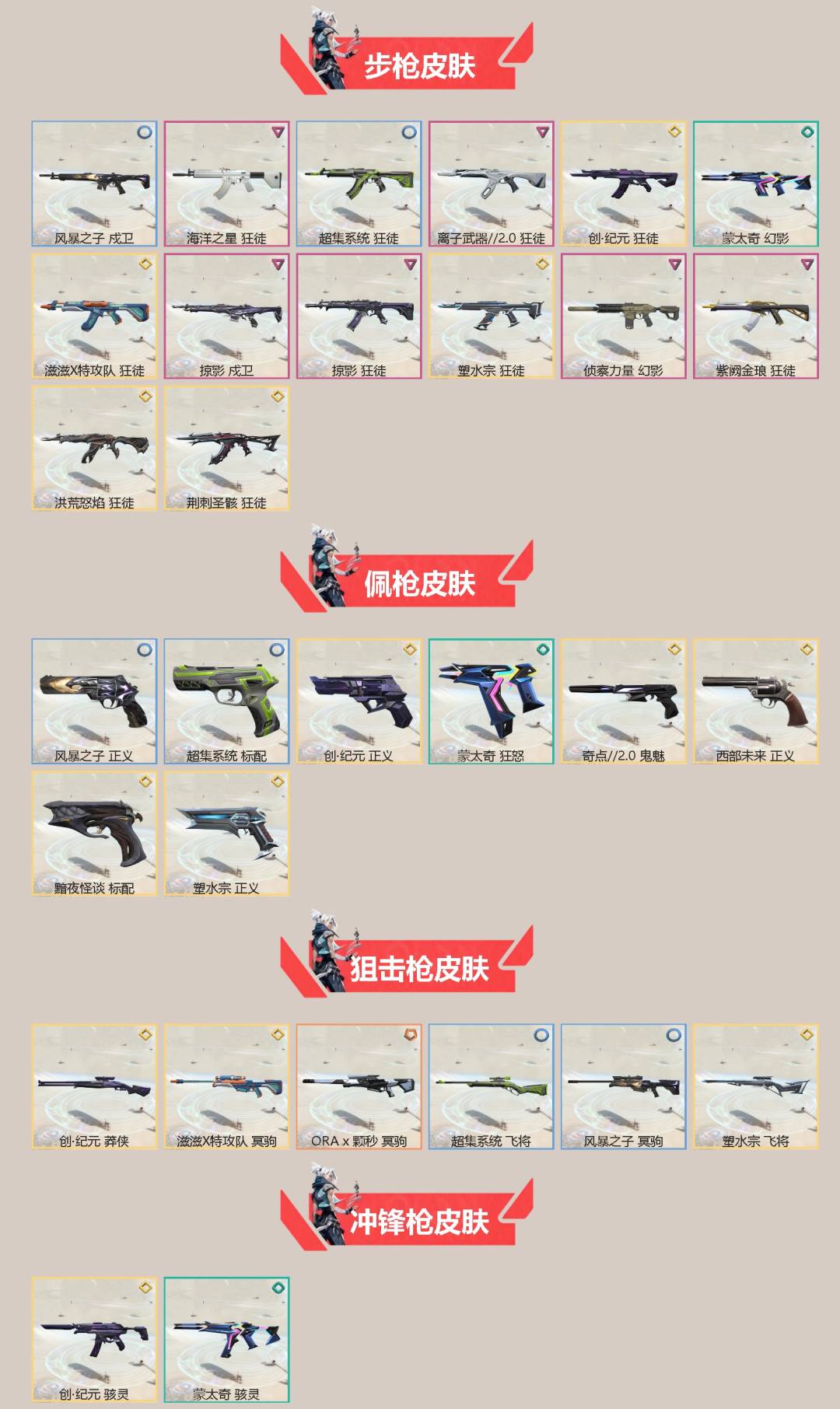 WWQQM429908无畏契约账号详情图4