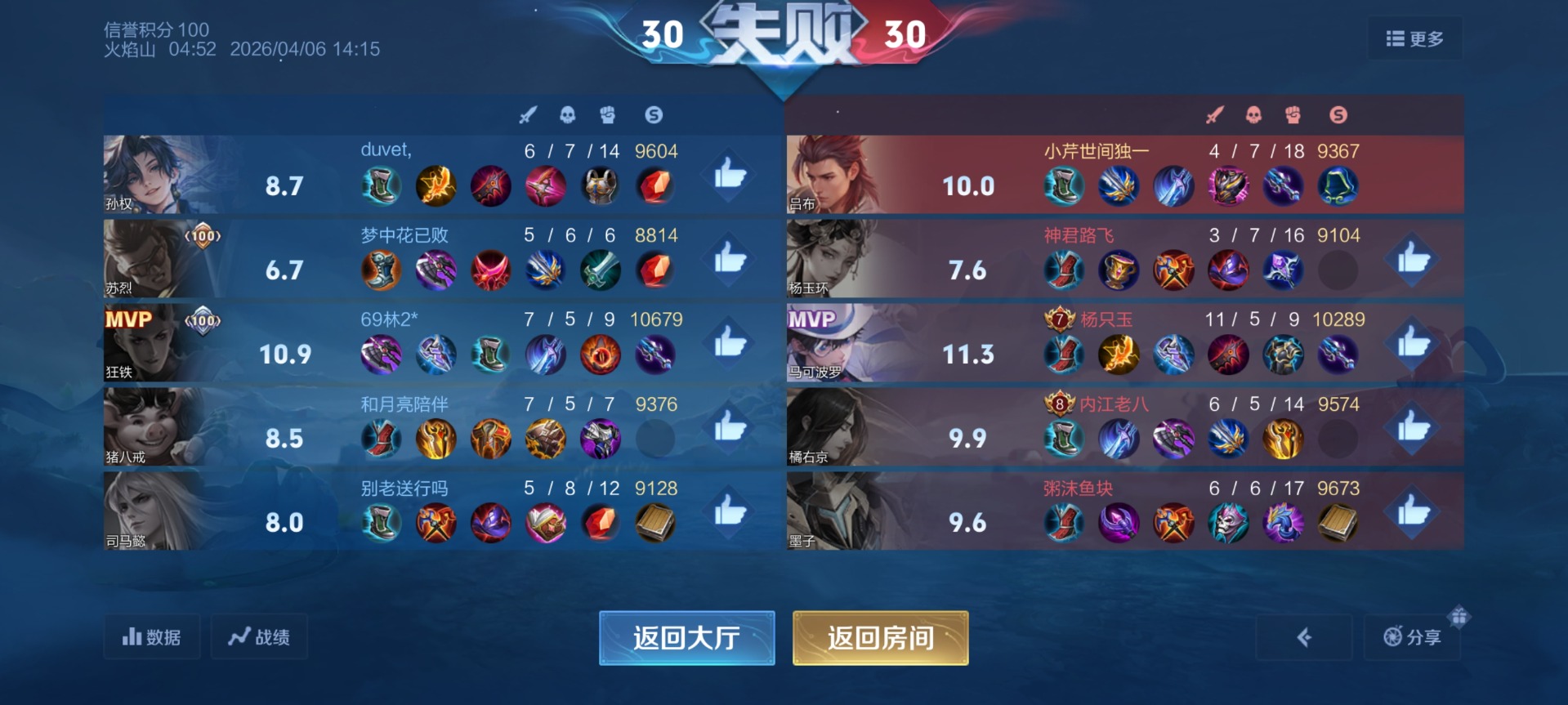 WZLX4314556王者荣耀账号详情图15