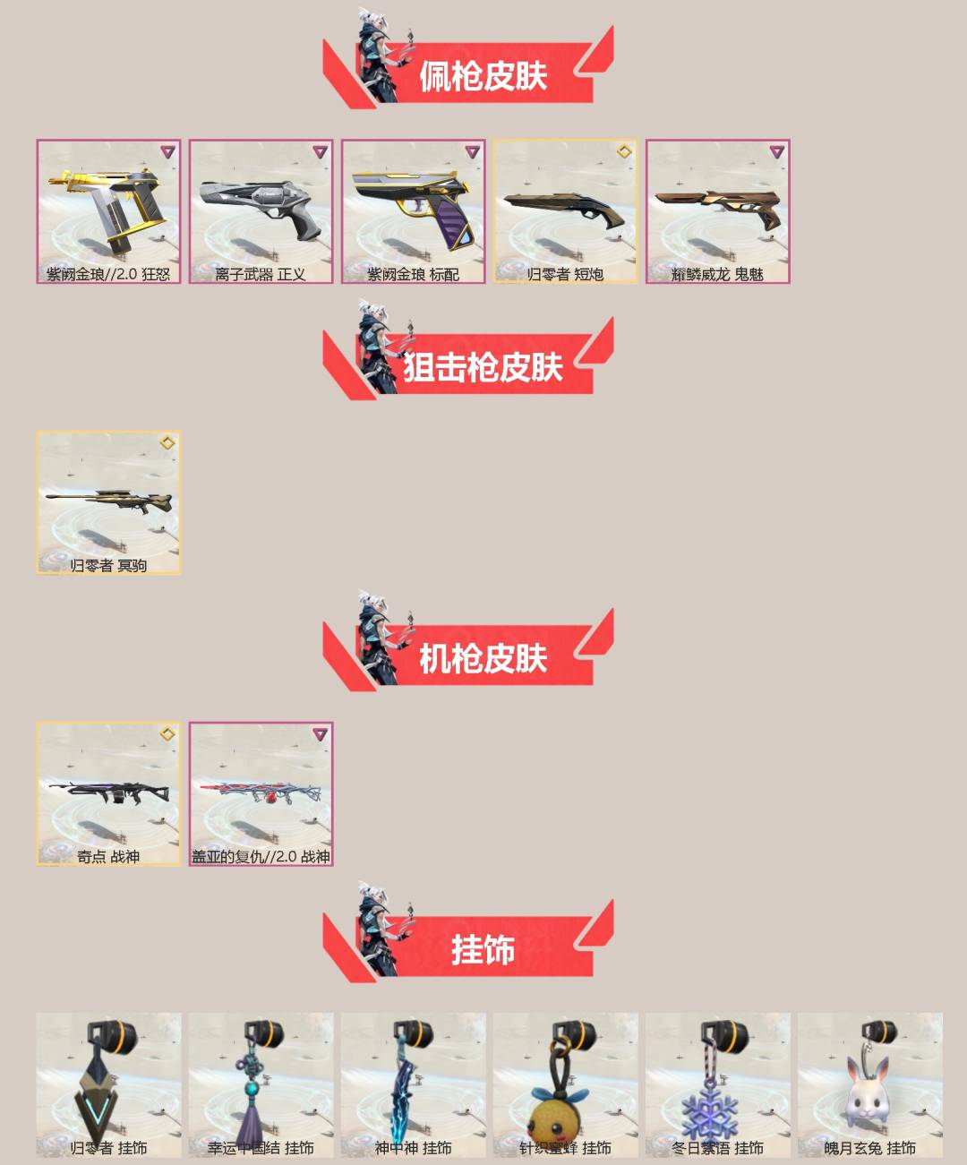 WWQQM429920无畏契约账号详情图4