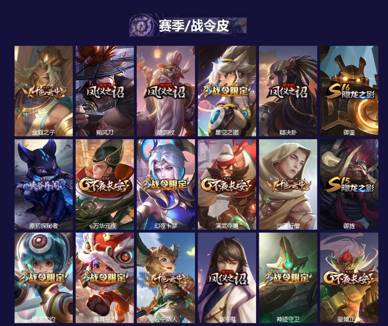 WZQM4294047王者荣耀账号详情图3