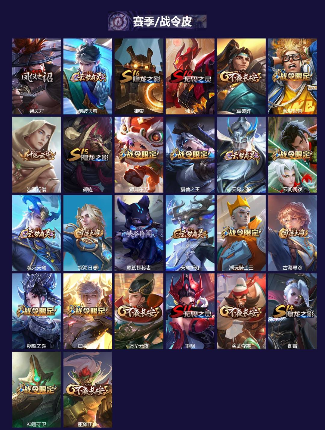 WZLX4297436王者荣耀账号详情图2