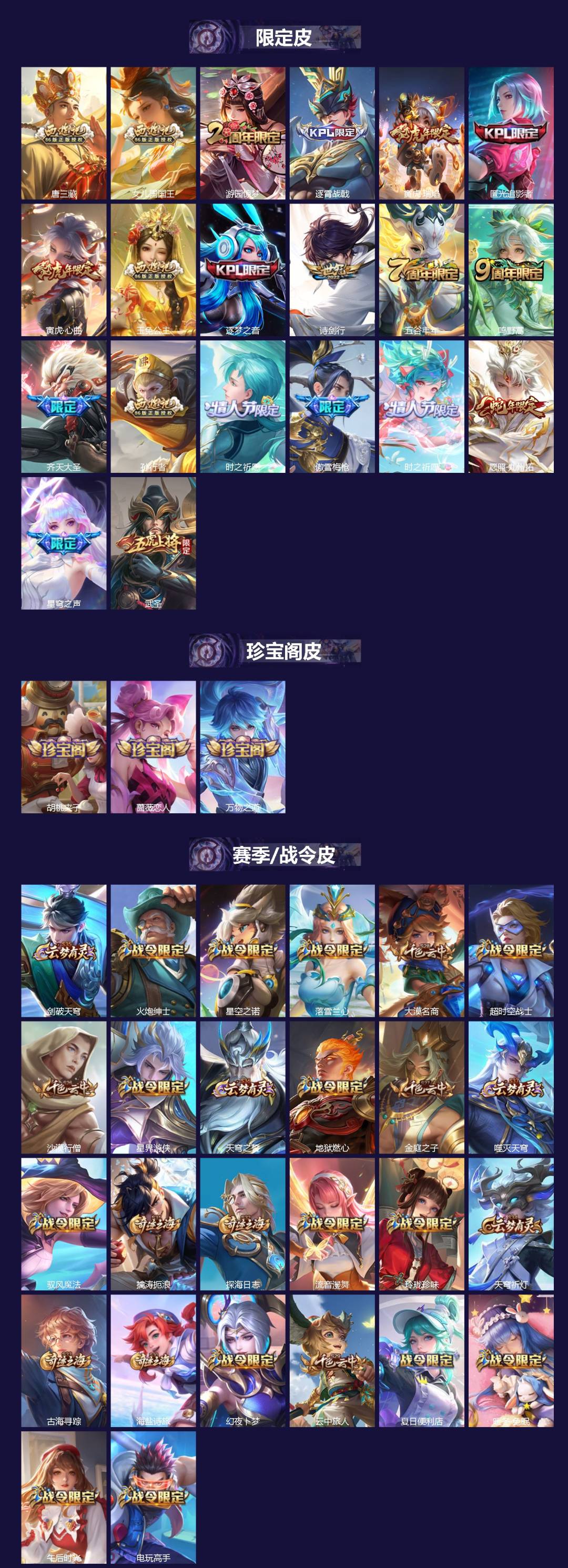 WZQM4294163王者荣耀账号详情图3