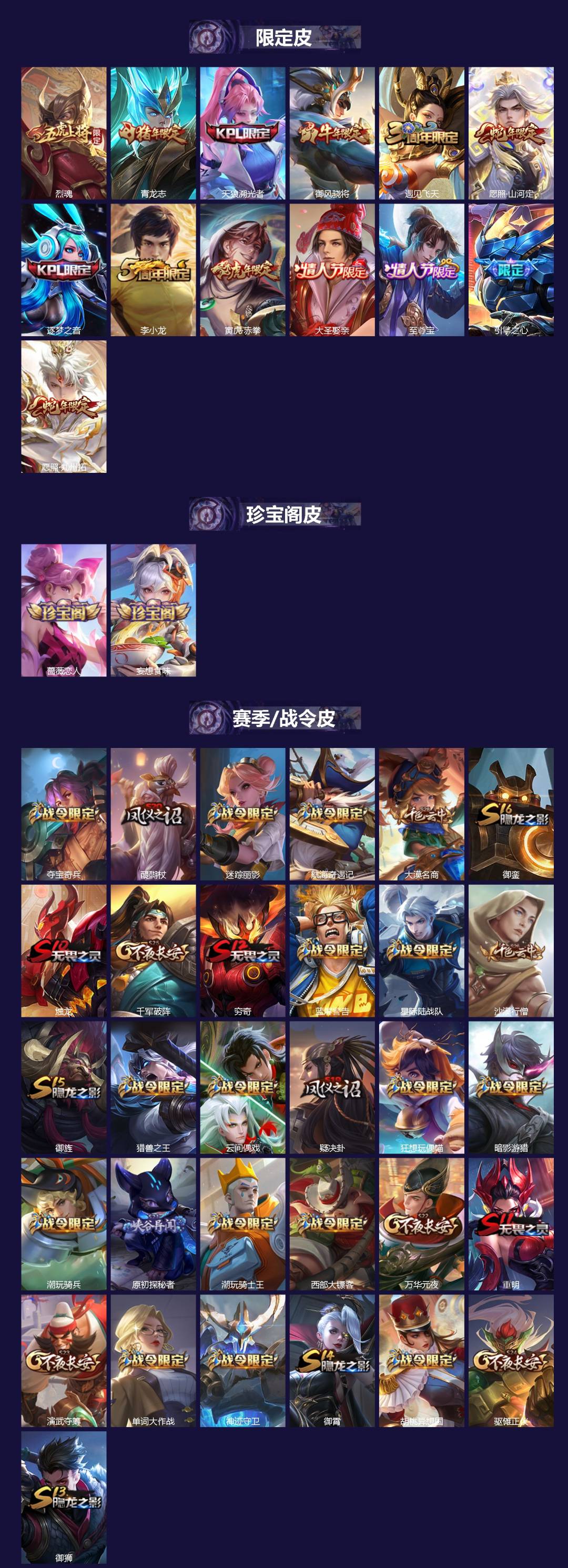 WZLX4297514王者荣耀账号详情图2