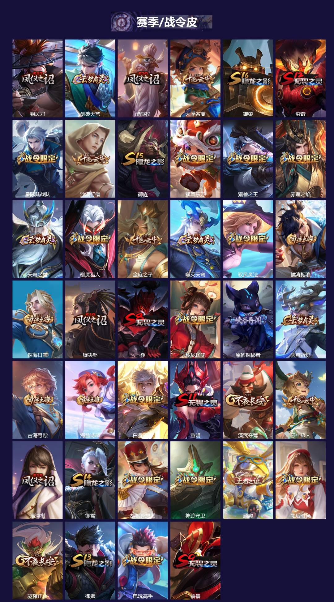 WZLX4297516王者荣耀账号详情图2