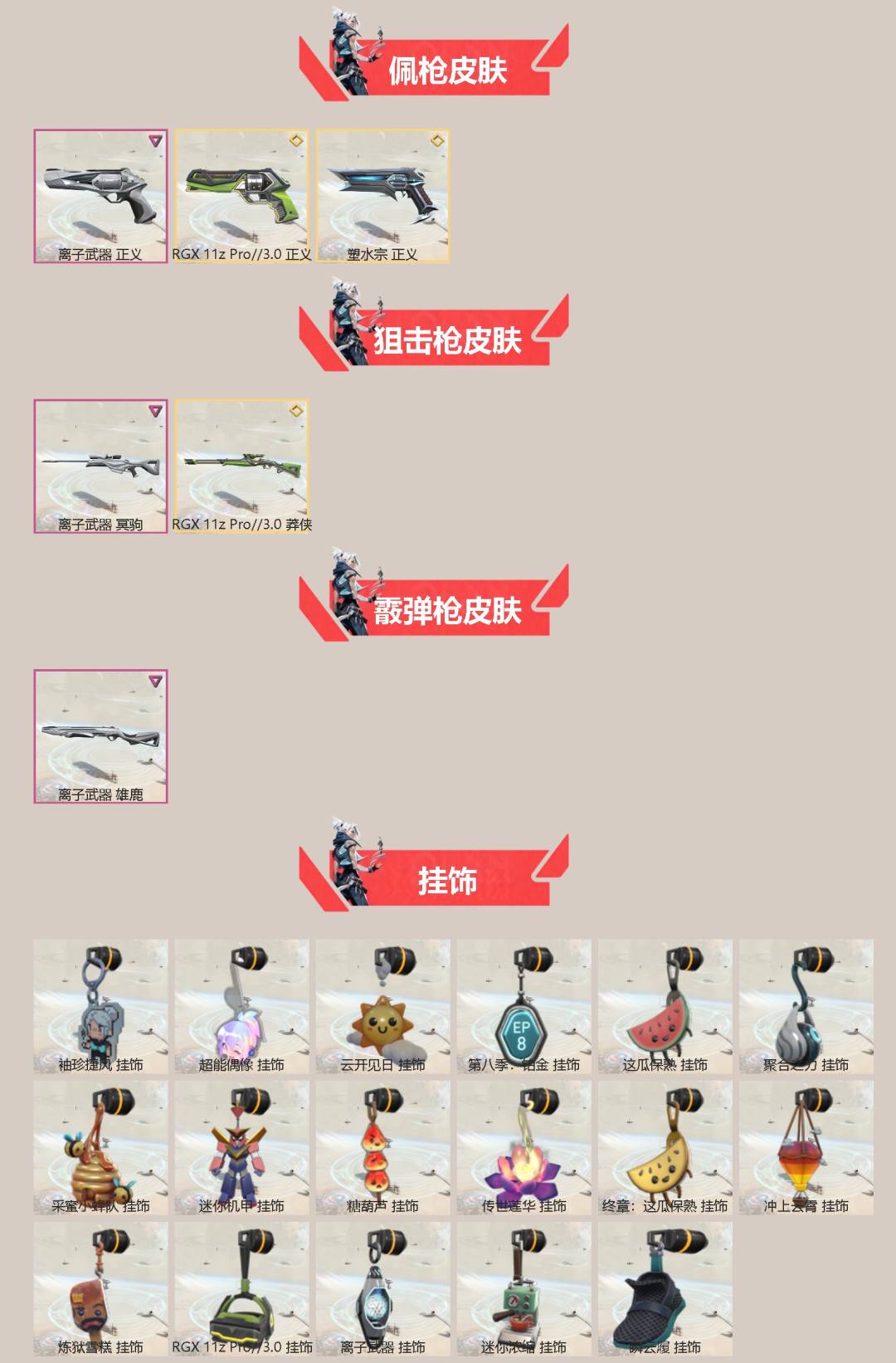 WWQQM429967无畏契约账号详情图4 WWQQM429967无畏契约账号详情图4