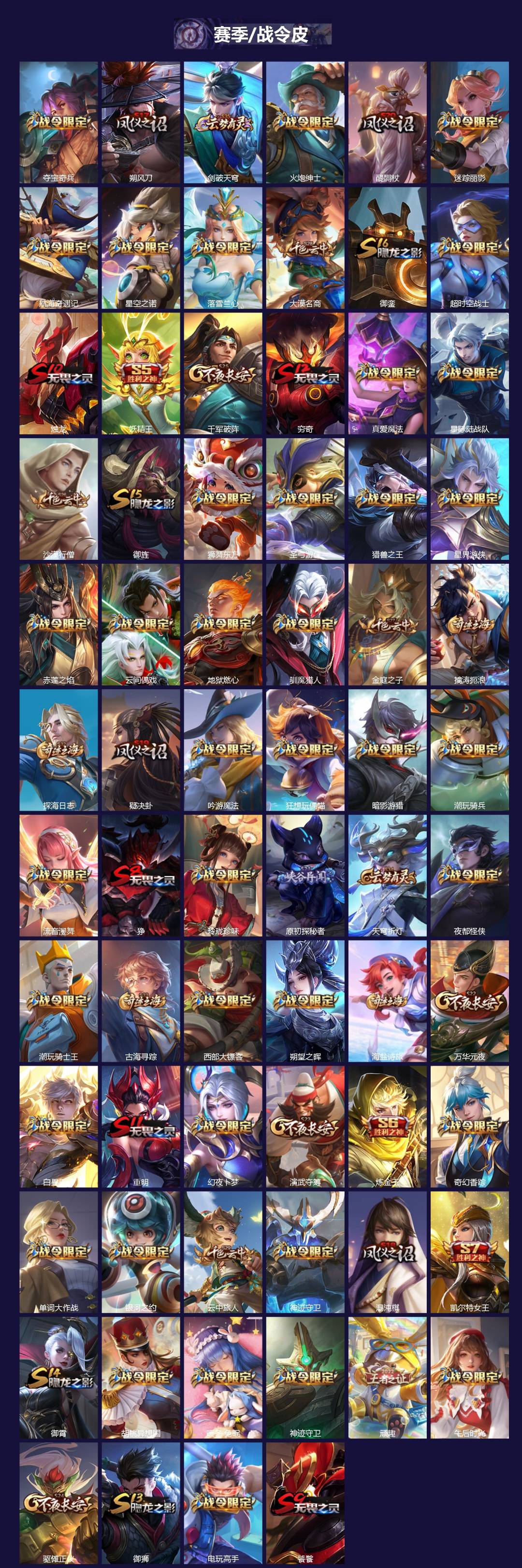 WZLX4297568王者荣耀账号详情图3 WZLX4297568王者荣耀账号详情图3