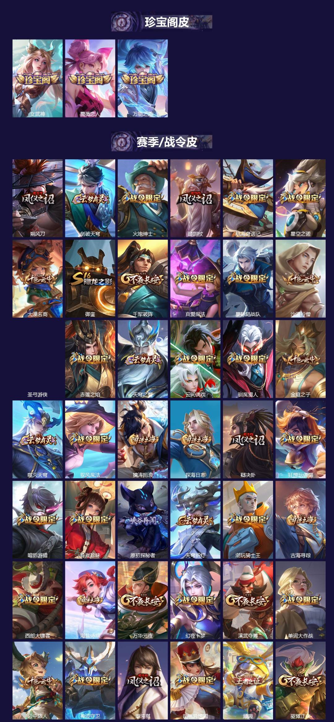 WZQM4294487王者荣耀账号详情图3