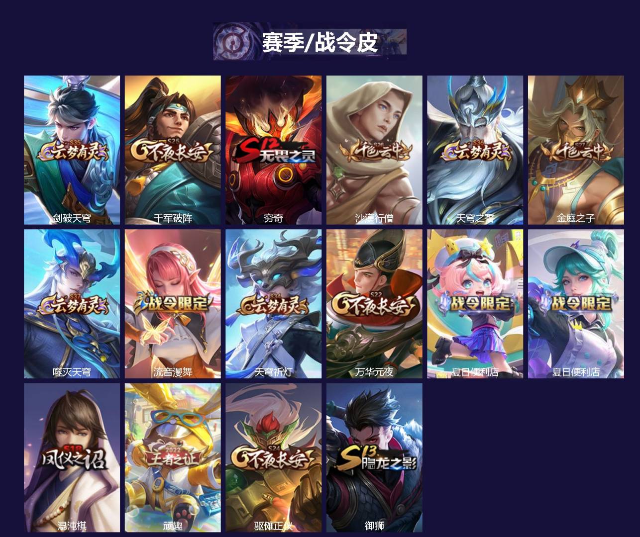 WZQM4294652王者荣耀账号详情图3