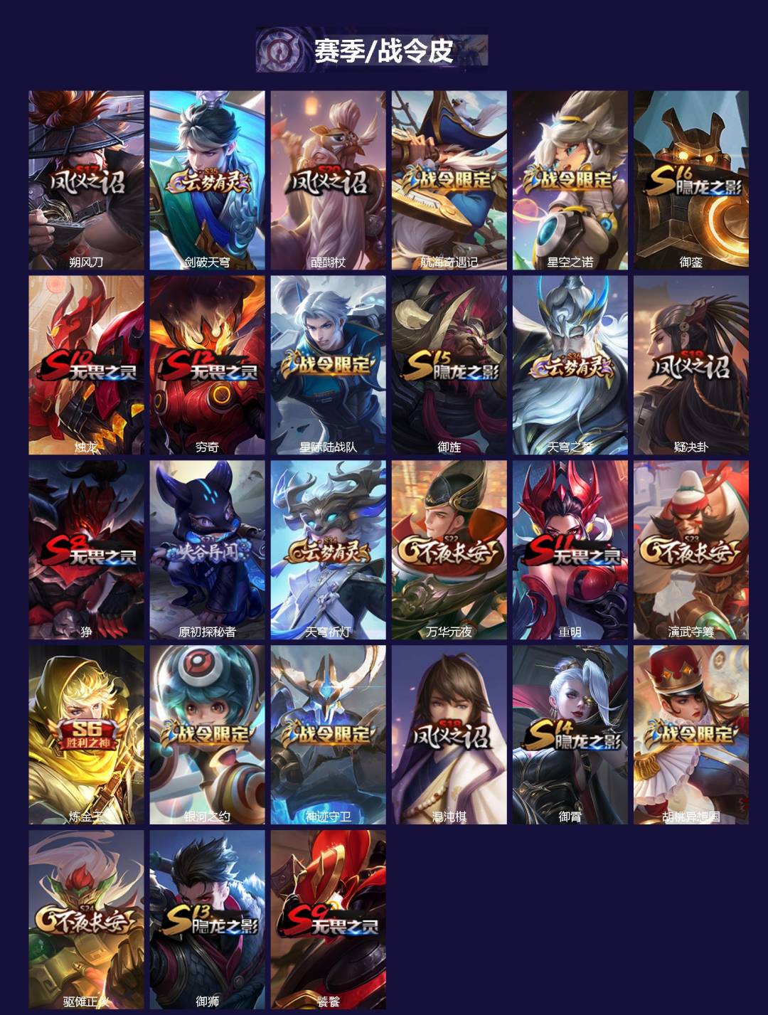 WZQM4294861王者荣耀账号详情图3