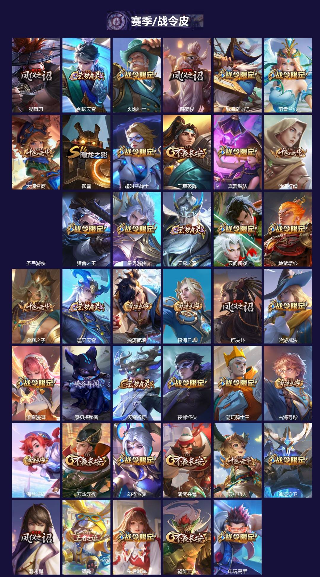 WZQM4294938王者荣耀账号详情图3