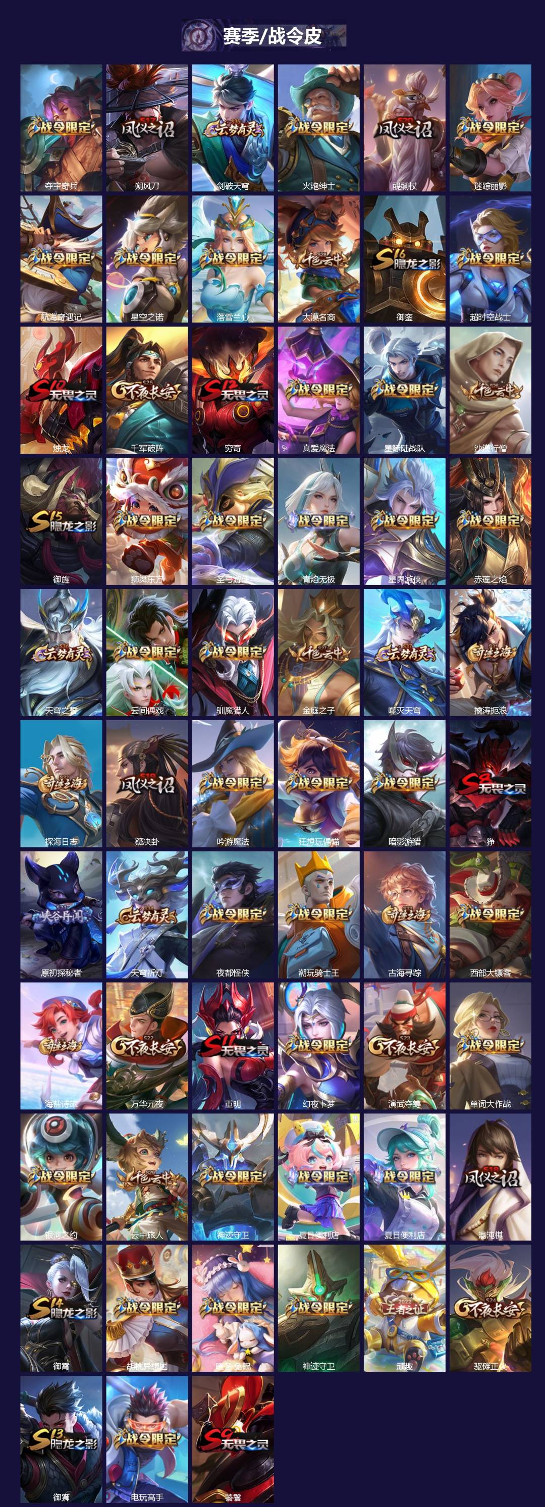 WZQM4295553王者荣耀账号详情图3