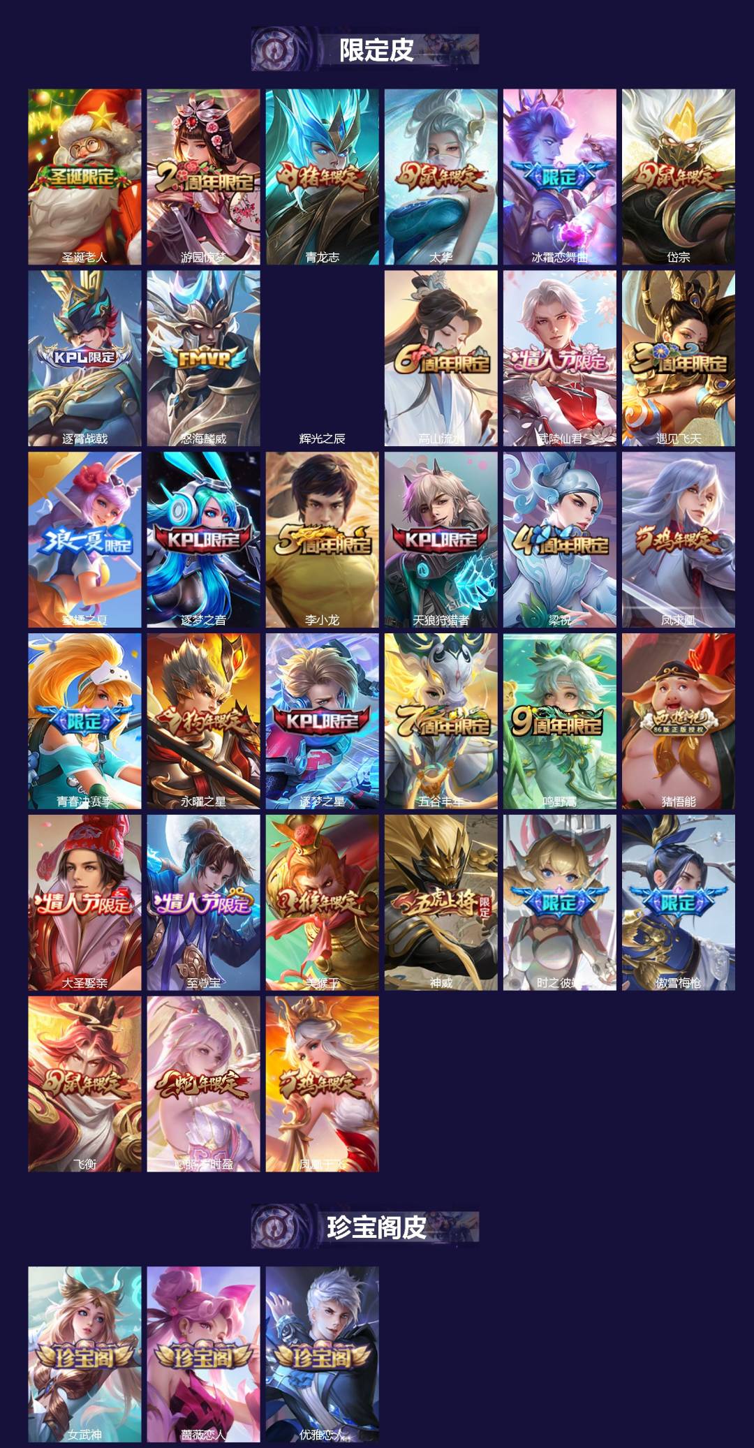 WZQM4295643王者荣耀账号详情图3