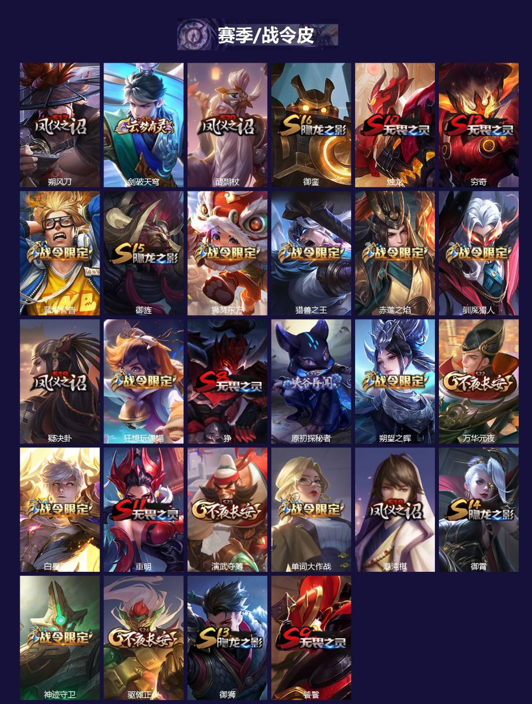 WZQM4295760王者荣耀账号详情图3 WZQM4295760王者荣耀账号详情图3