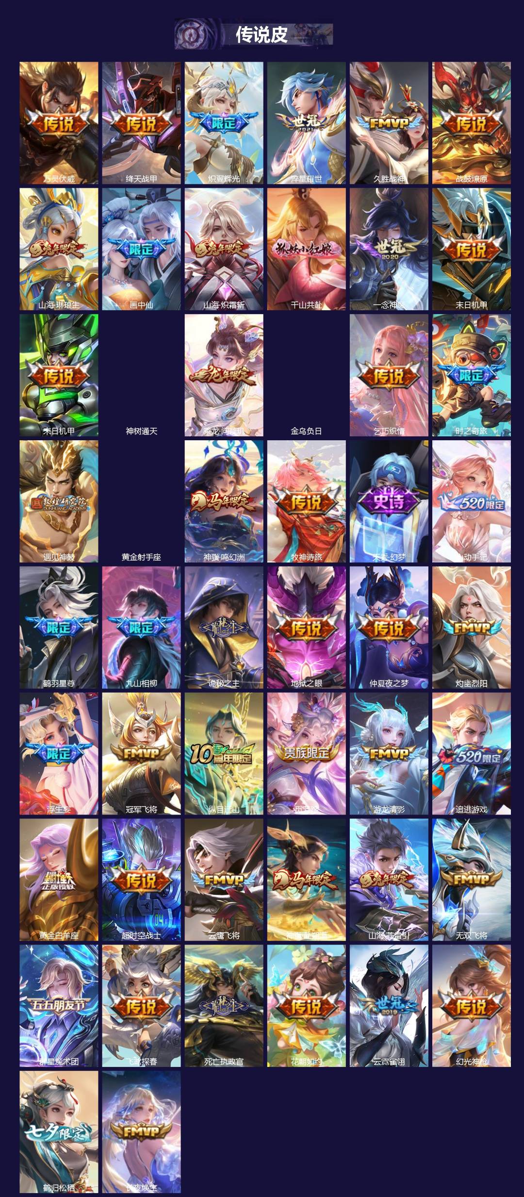 WZLX4298323王者荣耀账号详情图2 WZLX4298323王者荣耀账号详情图2