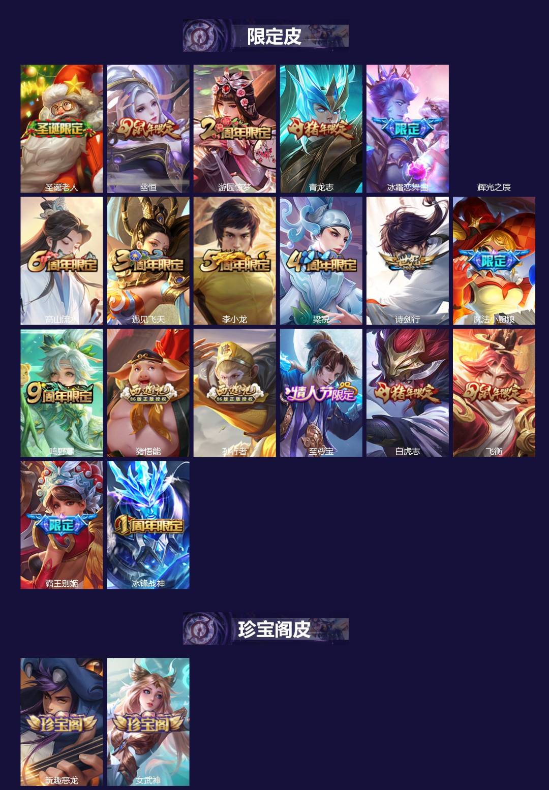 WZQM4298240王者荣耀账号详情图3