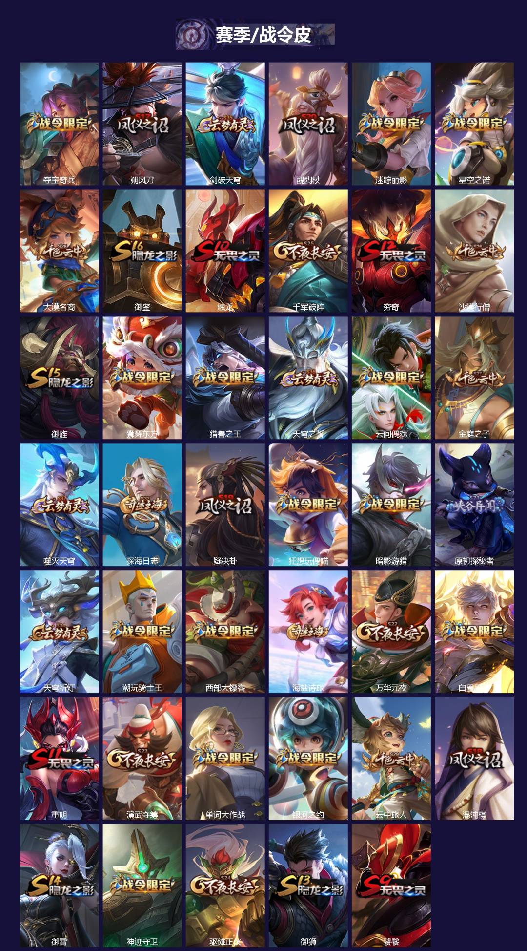 WZLX4298327王者荣耀账号详情图2