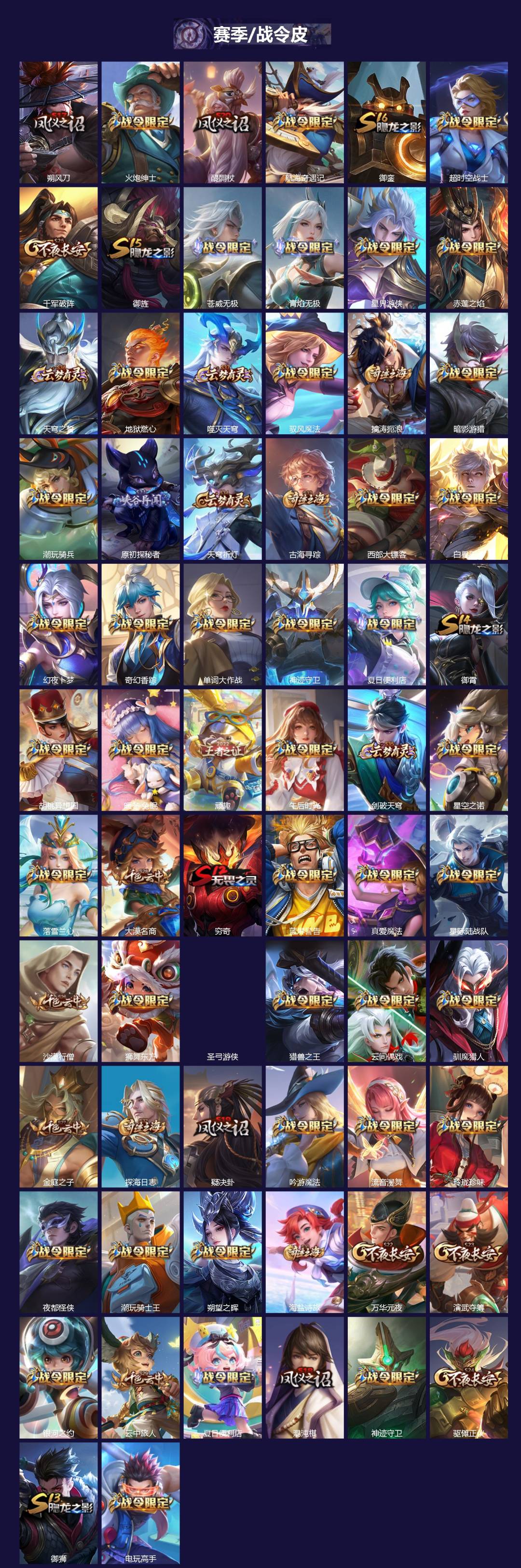 WZQM4295830王者荣耀账号详情图5 WZQM4295830王者荣耀账号详情图5