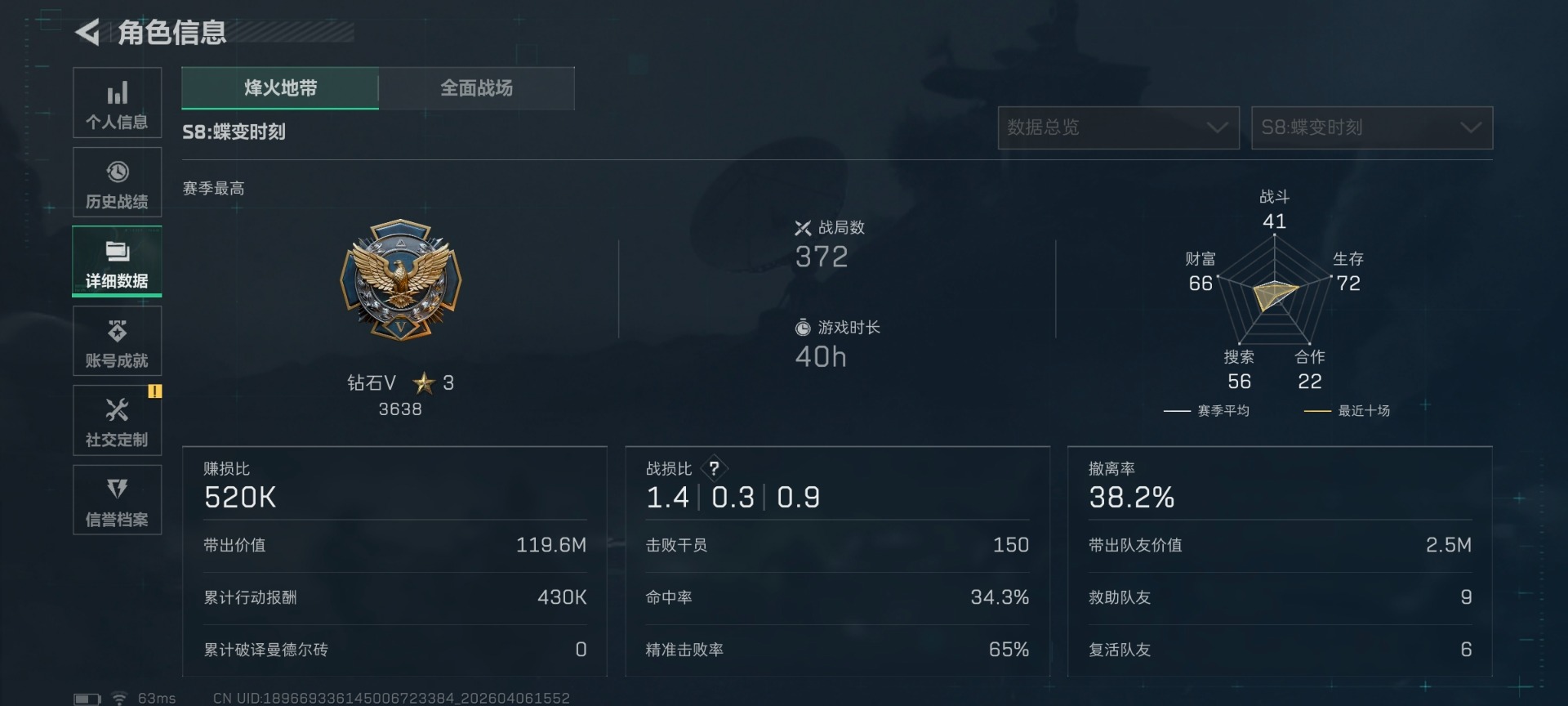 SJZQM4117486三角洲行动账号详情图10