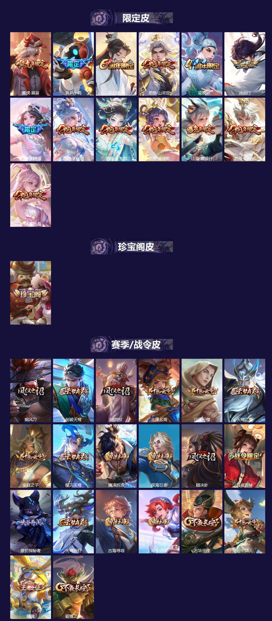 WZLX4298365王者荣耀账号详情图2