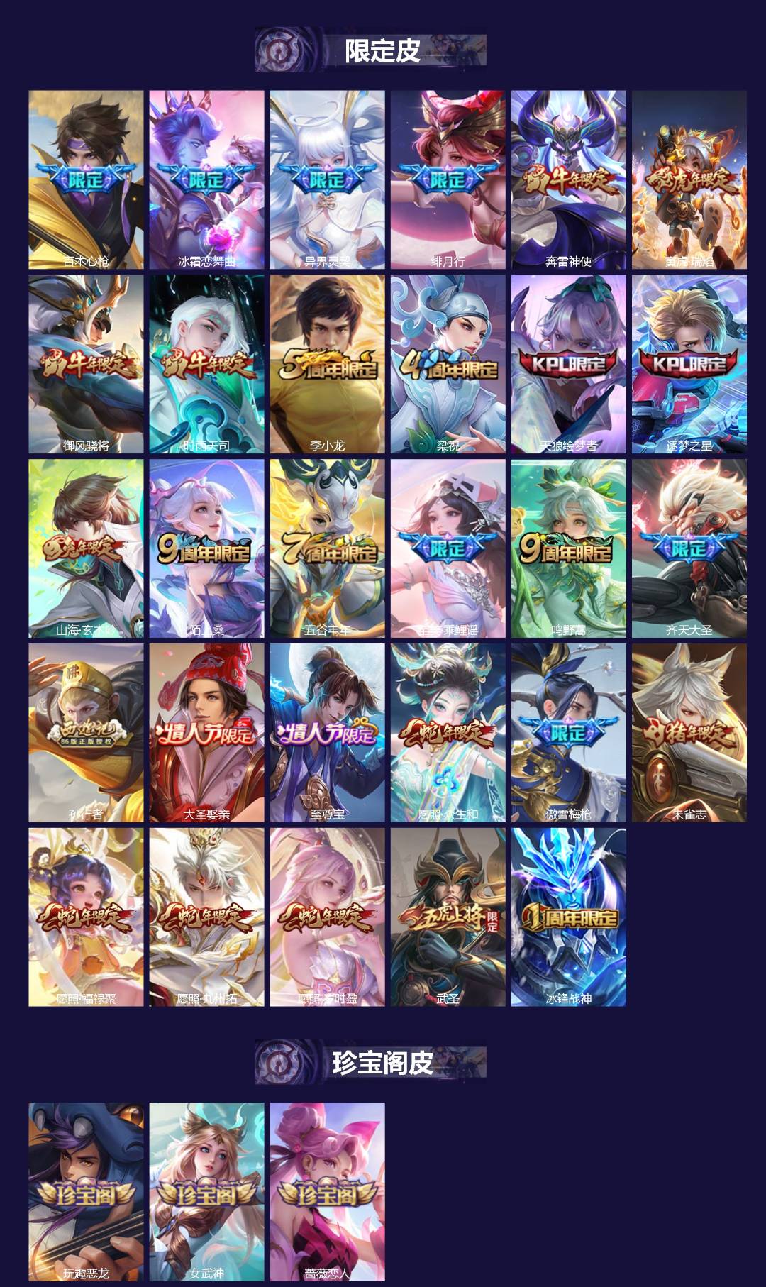 WZQM4295860王者荣耀账号详情图3